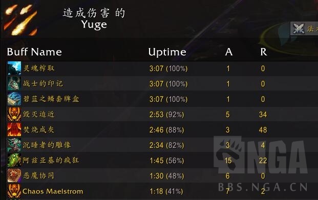 魔兽世界10.0毁灭术套装属性