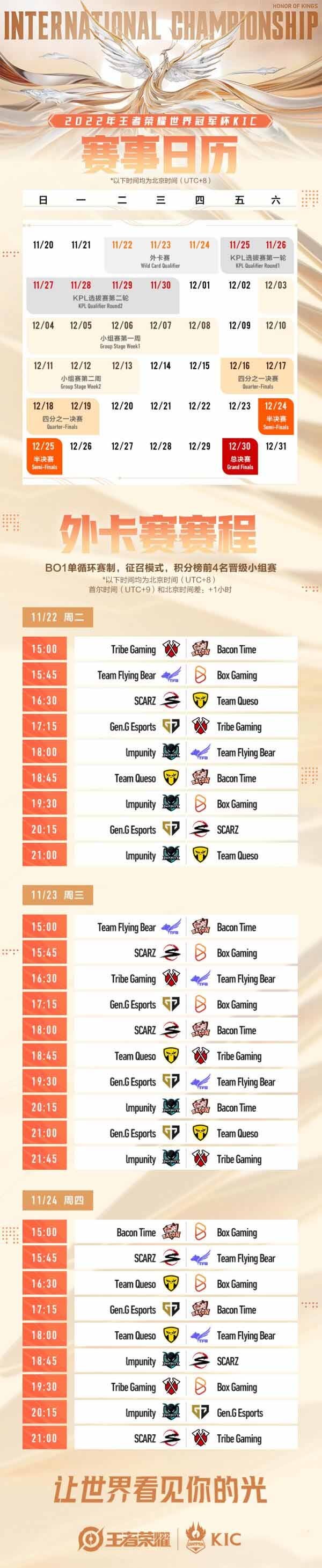 《王者荣耀》世冠赛赛程大全介绍2022