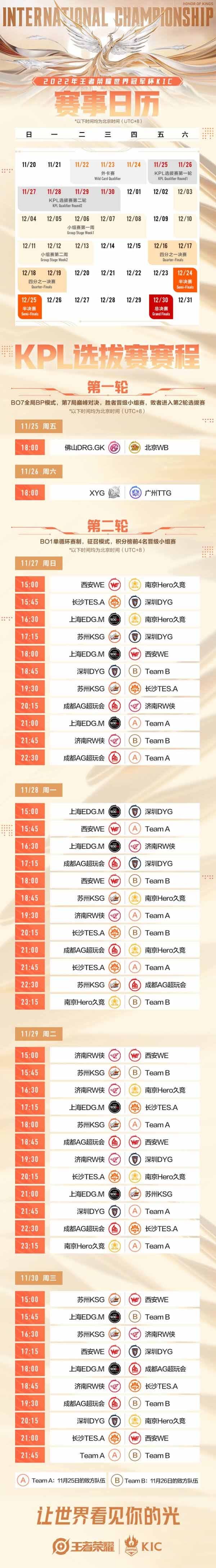 《王者荣耀》世冠赛赛程大全介绍2022