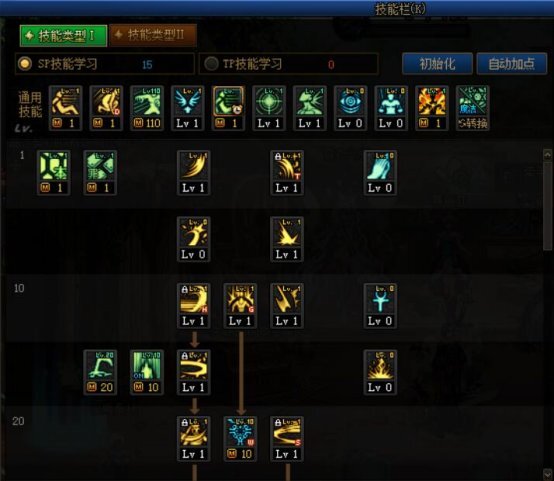 DNF2023诱魔者加点