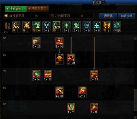 DNF2023诱魔者加点