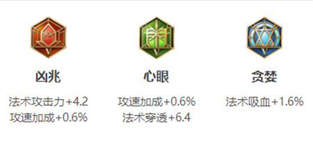 《王者荣耀》司马懿英雄图鉴