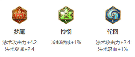 《王者荣耀》貂蝉英雄图鉴