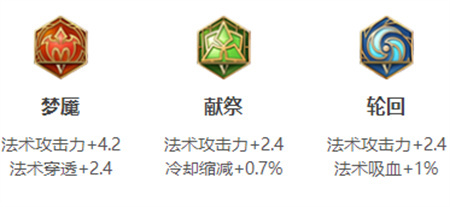 《王者荣耀》女娲英雄图鉴