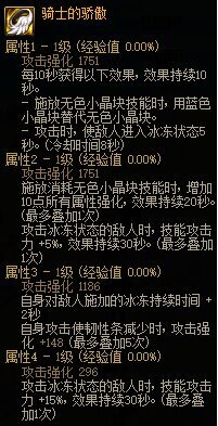 dnf电流星散指环怎么样