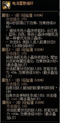 dnf电流星散指环怎么样