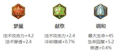 《王者荣耀》太乙真人最强六神装出装顺序推荐