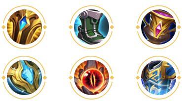 《王者荣耀》蔡文姬最强六神装出装顺序推荐