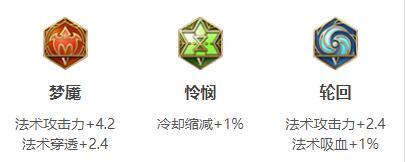 《王者荣耀》2024貂蝉最强六神装出装顺序推荐