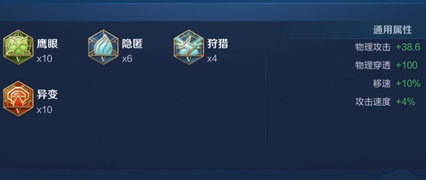 《王者荣耀》2024李信最强六神装出装顺序推荐