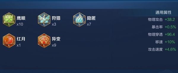 《王者荣耀》2024李信最强六神装出装顺序推荐