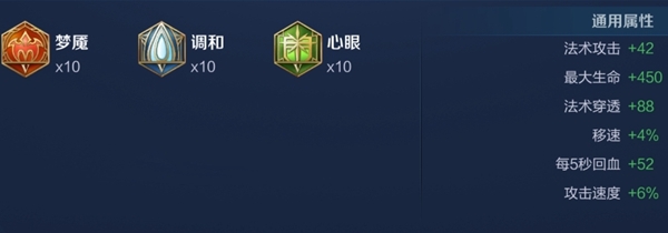 《王者荣耀》2024弈星最强六神装出装顺序推荐