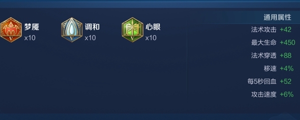 《王者荣耀》2024武则天最强六神装出装顺序推荐