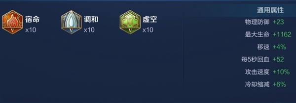 《王者荣耀》2024东皇太一最强六神装出装顺序推荐