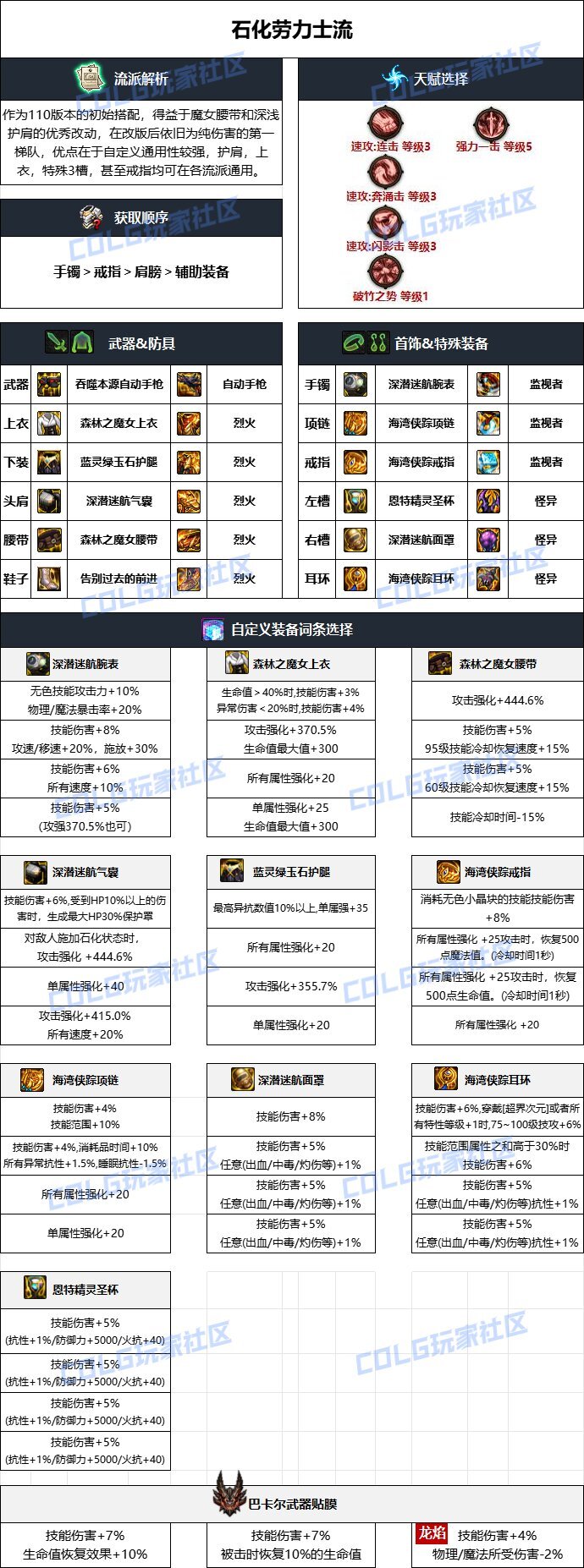 DNF雾神妮版本男机械贴膜怎么选