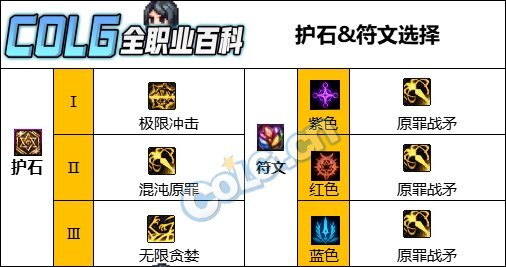 DNF诱魔者CP武器改版评测