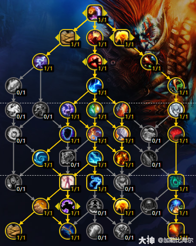 魔兽世界11.0前夕萨满天赋加点攻略