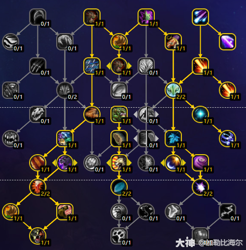 魔兽世界11.0前夕德鲁伊天赋加点攻略