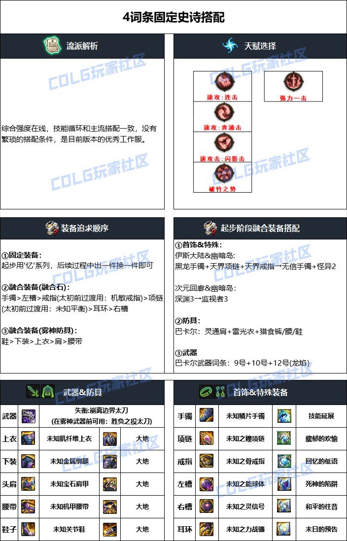 DNF2024国庆版本暗帝毕业装备搭配