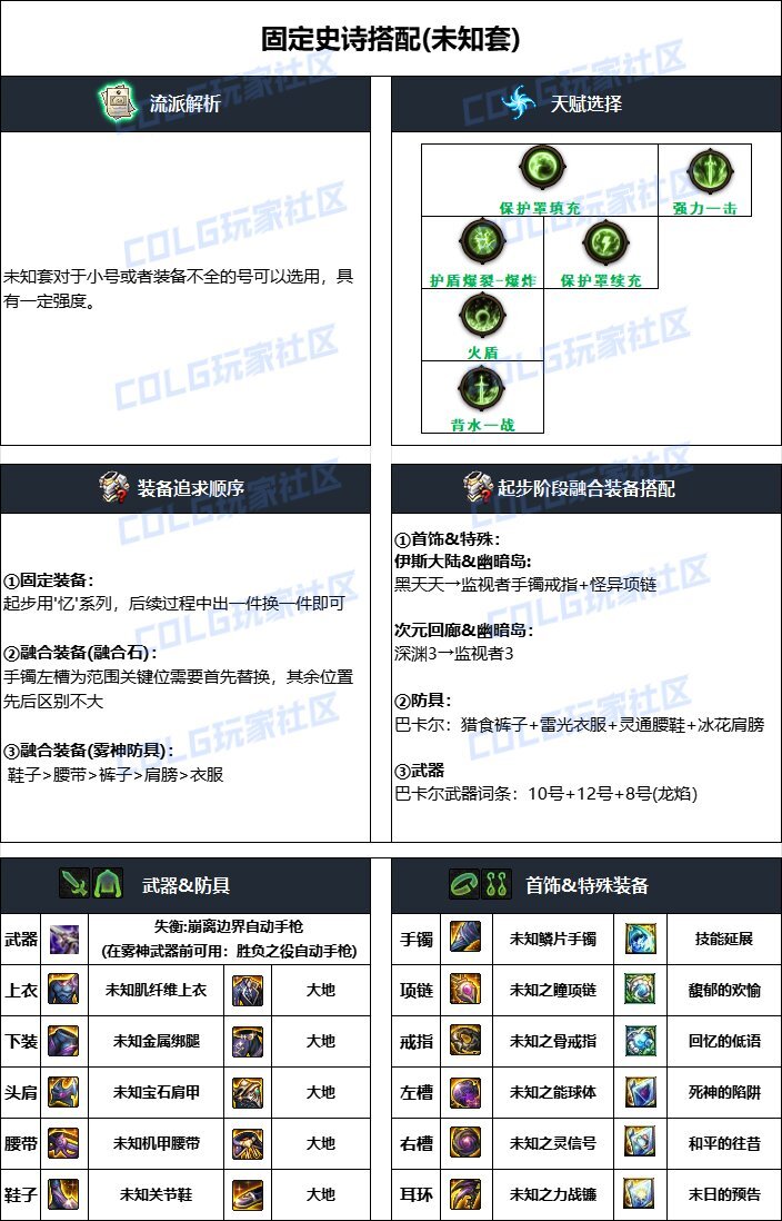 DNF2024国庆版本合金战士毕业装备搭配