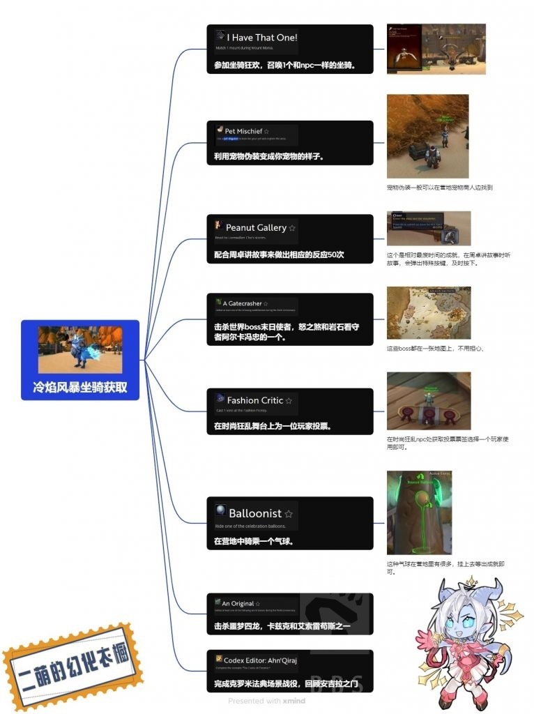 魔兽世界20周年冷焰风暴坐骑怎么获得