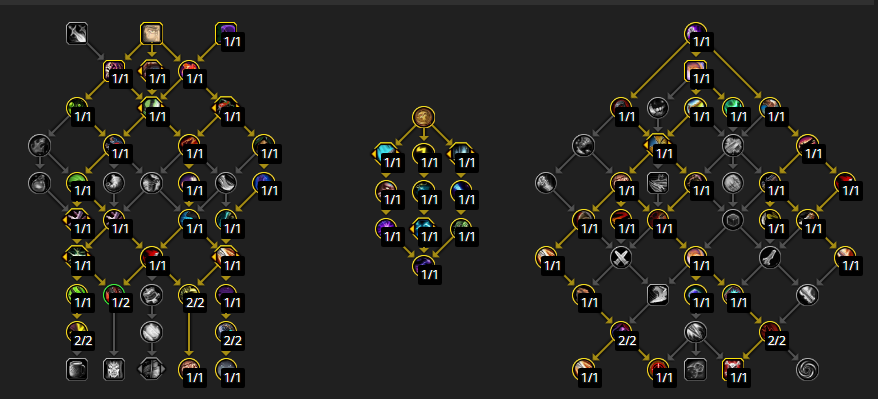 魔兽世界11.0.5狂徒贼天赋加点