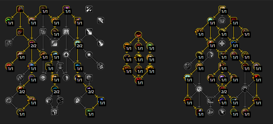 魔兽世界11.0.5猫德天赋加点