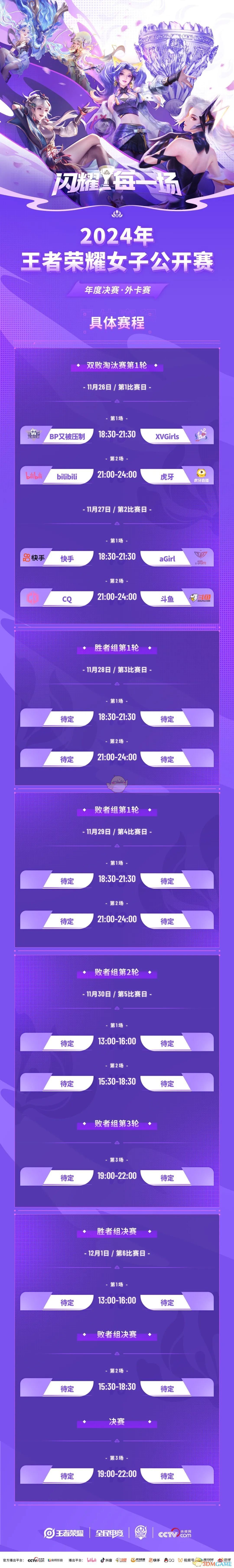 2024年王者荣耀女子公开赛介绍