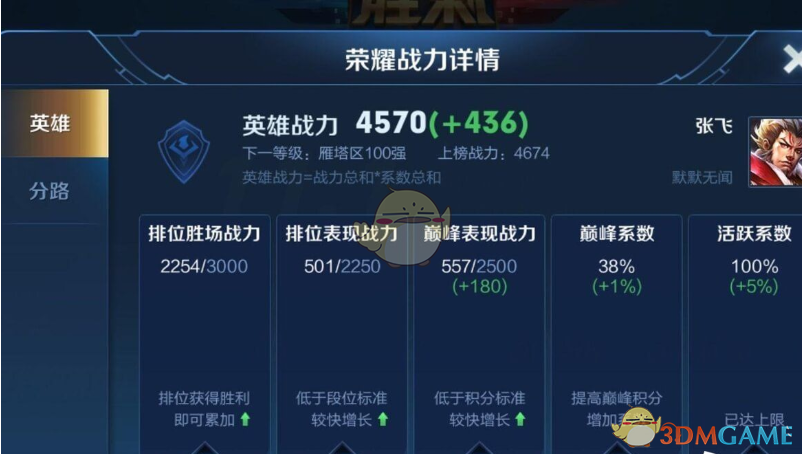 《王者荣耀》2025巅峰挑战赛额外战力作用介绍