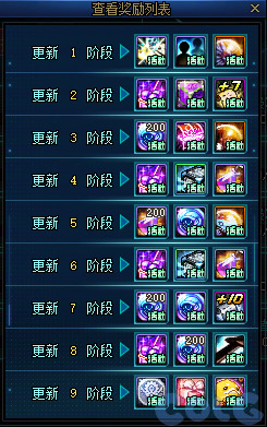 DNF米拉蔻的重力之泉探索模块活动攻略