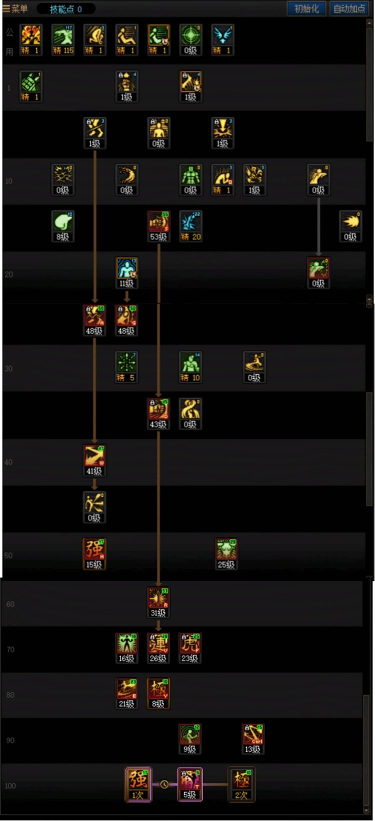 DNF人造神版本女散打技能怎么加点