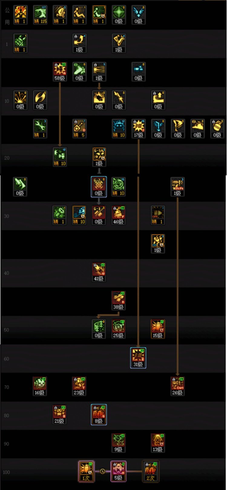 DNF人造神版本男机械技能怎么加点