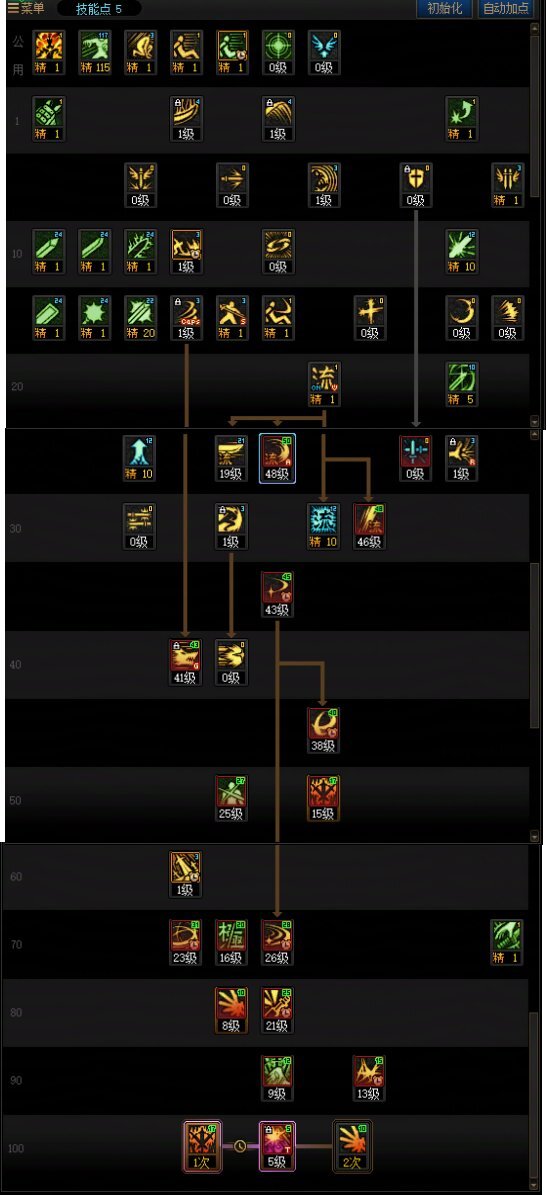 DNF人造神版本剑魂技能怎么加点