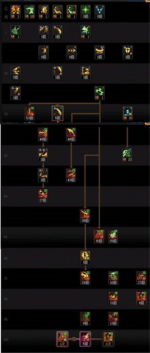 DNF人造神版本剑魔技能怎么加点