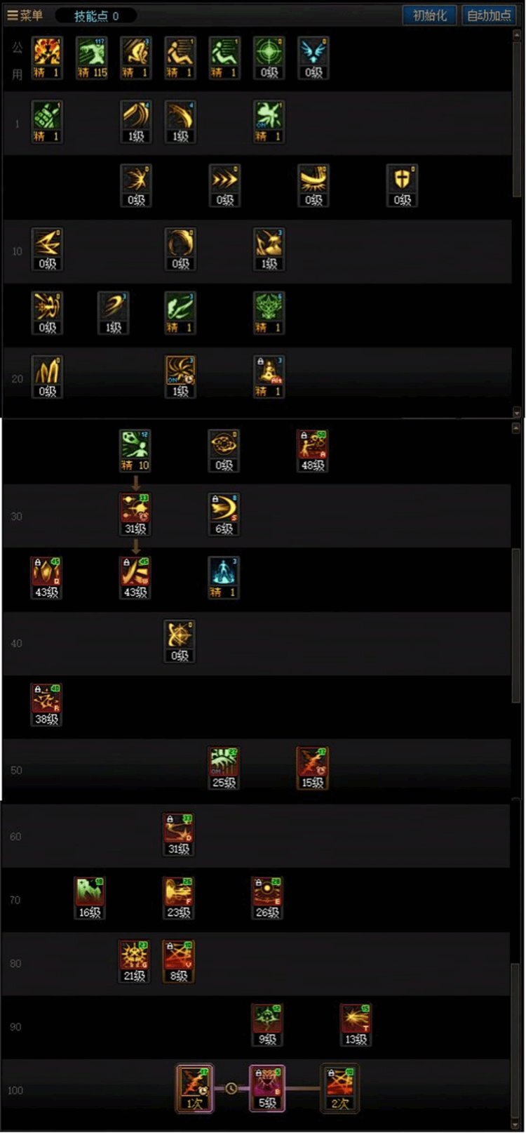 DNF人造神版本暗帝技能怎么加点