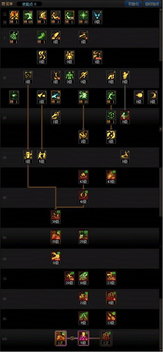 DNF人造神版本男柔道技能怎么加点