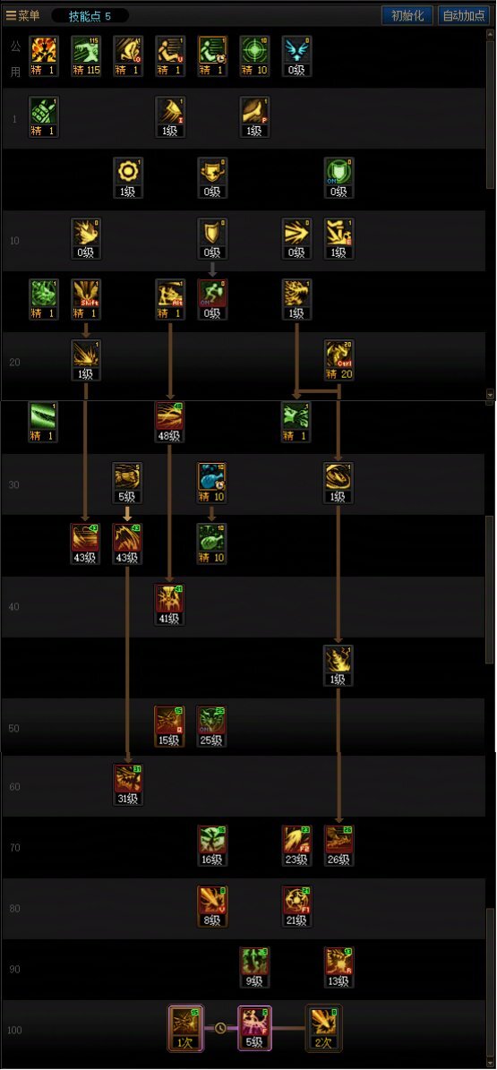 DNF人造神版本龙骑士技能怎么加点