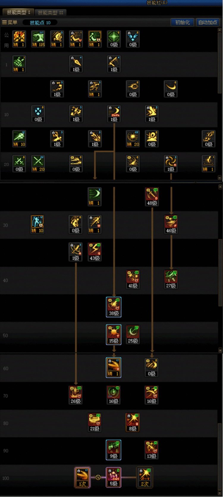 DNF人造神版本刺客技能怎么加点