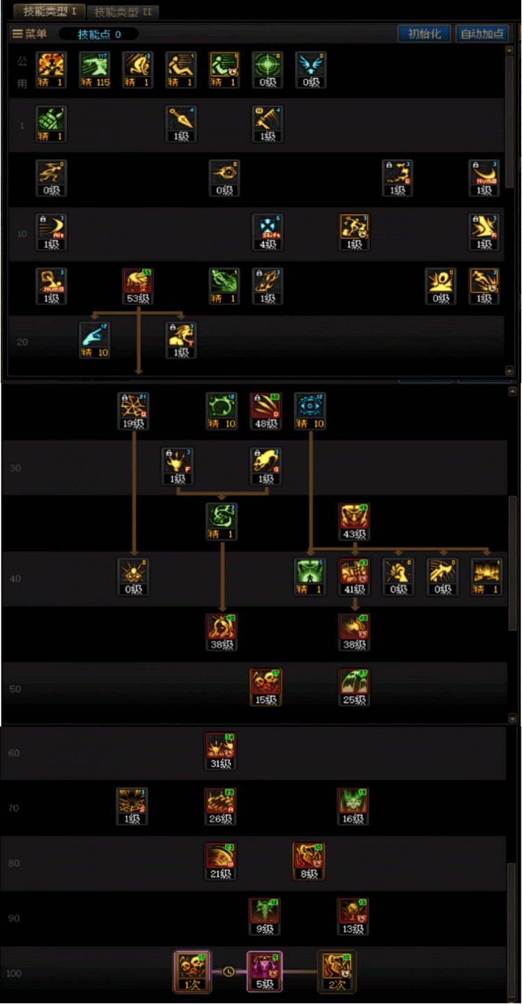 DNF人造神版本死灵技能怎么加点