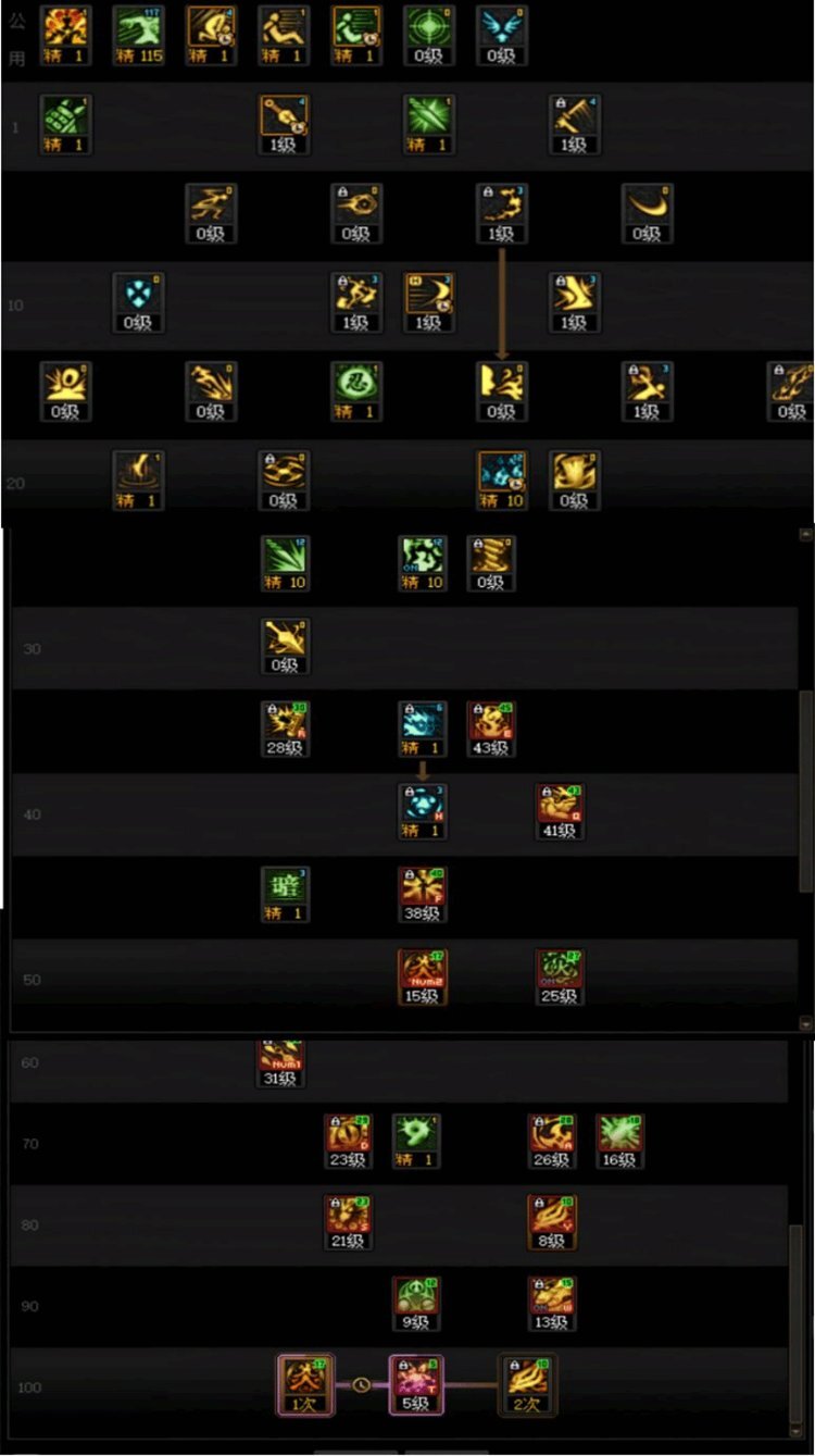 DNF人造神版本忍者技能怎么加点