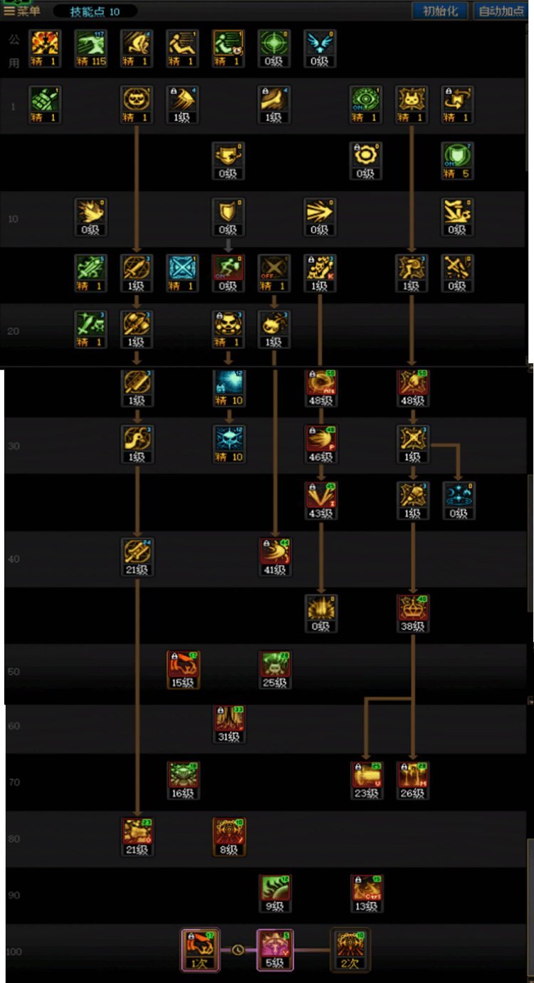 DNF人造神版本混沌魔灵技能怎么加点