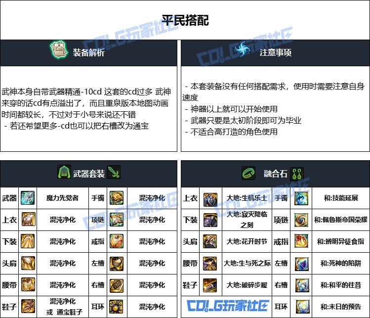 DNF重泉版本女散打装备推荐