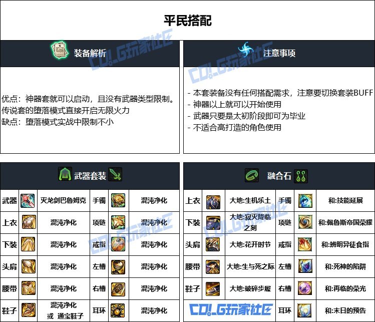 DNF重泉版本剑帝装备推荐