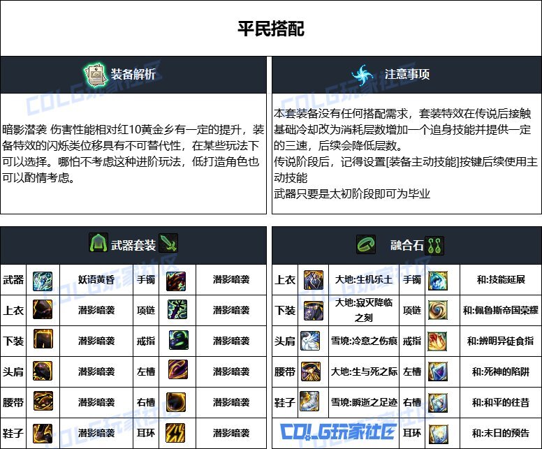 DNF重泉版本妖护使装备推荐