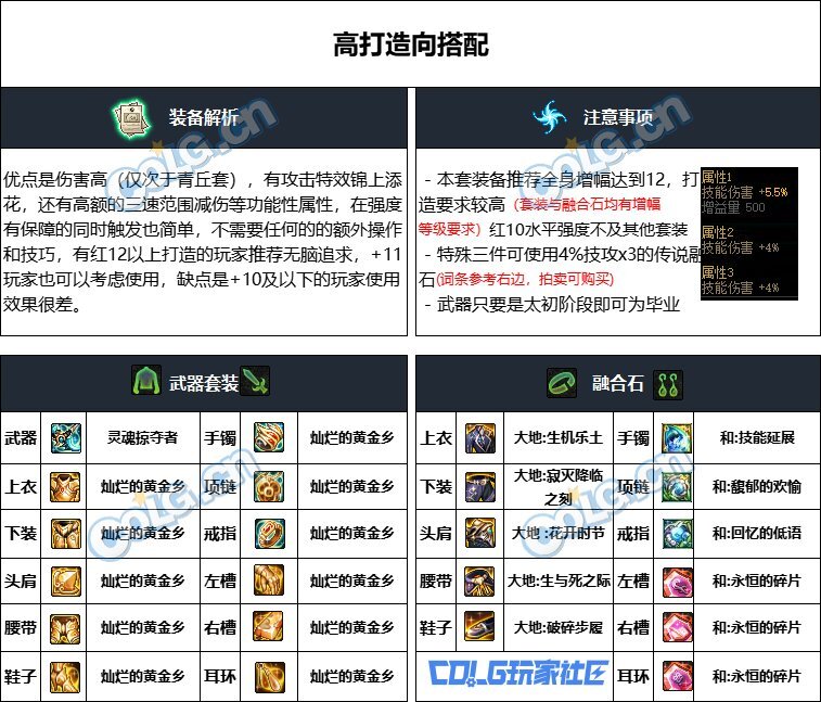 DNF重泉版本审判奶爸装备推荐