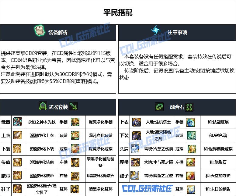 DNF重泉版本奶妈装备推荐