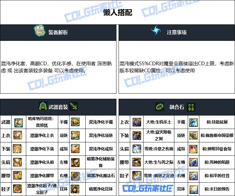 DNF重泉版本魔皇装备推荐