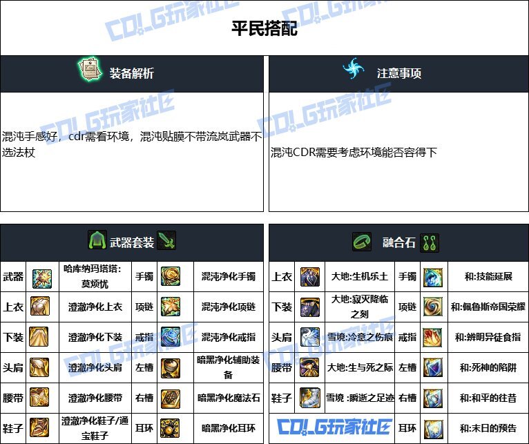 DNF重泉版本冰结装备推荐