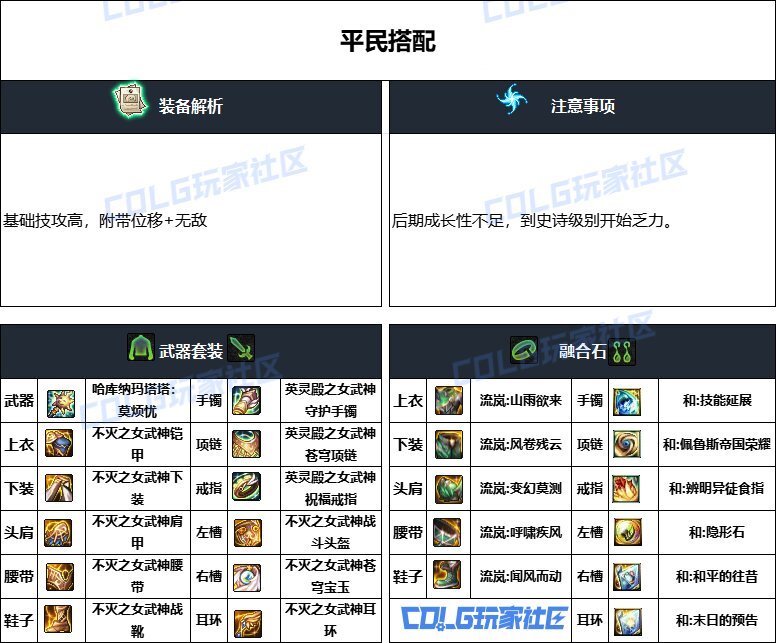 DNF重泉版本风法装备推荐