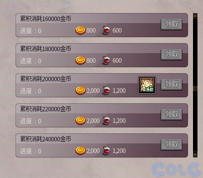 DNF魔道学者的实验室活动攻略